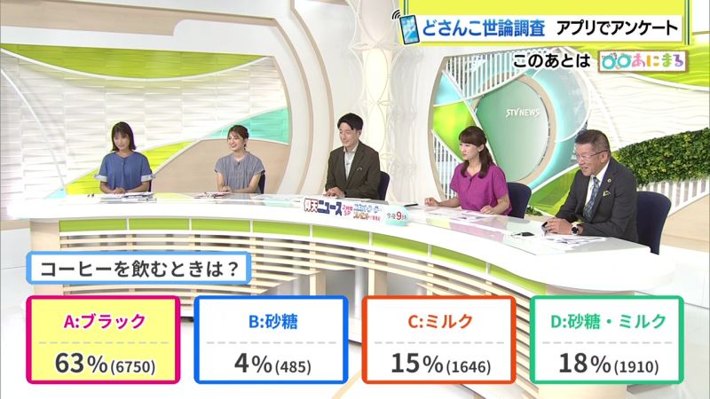 結果