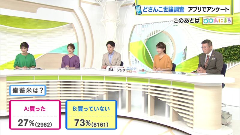 結果