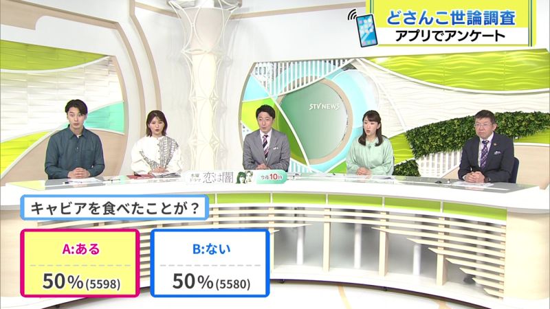 結果