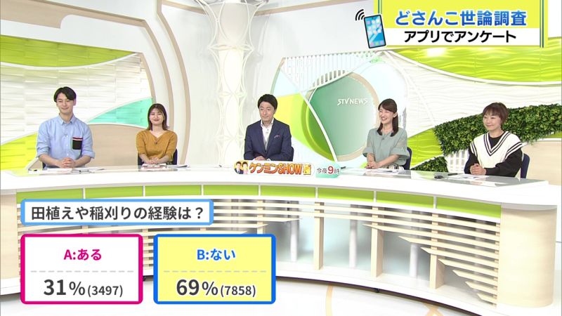 結果