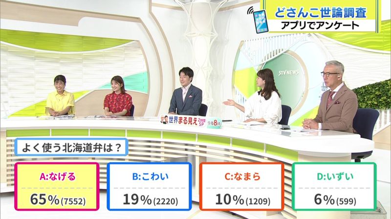 結果