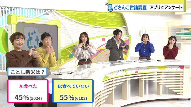 結果