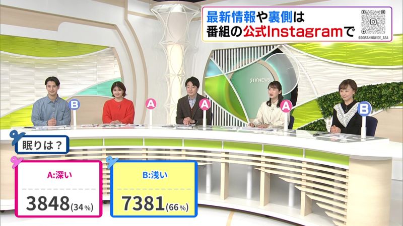 結果