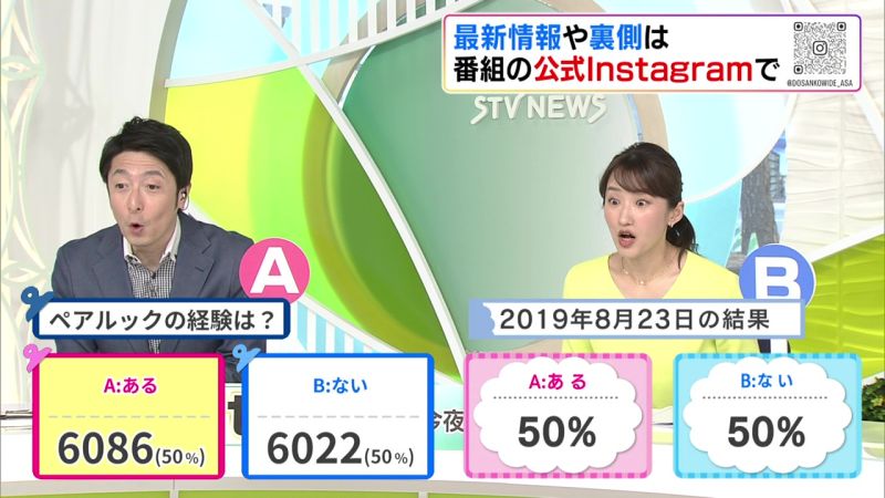 結果