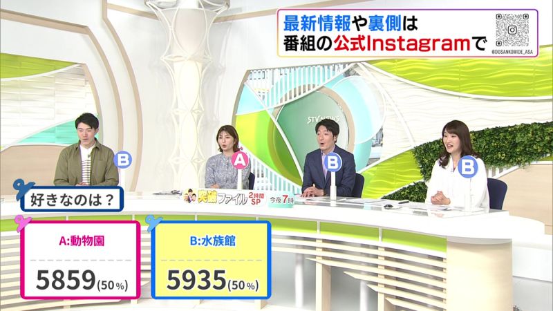 結果