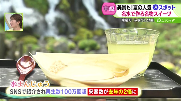 中継