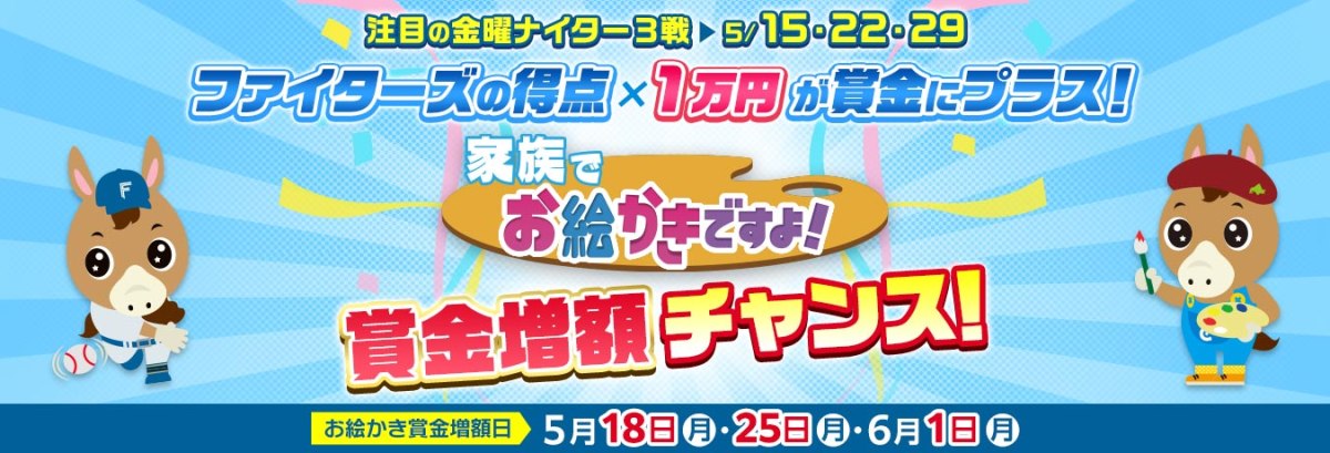 キャンペーン概要