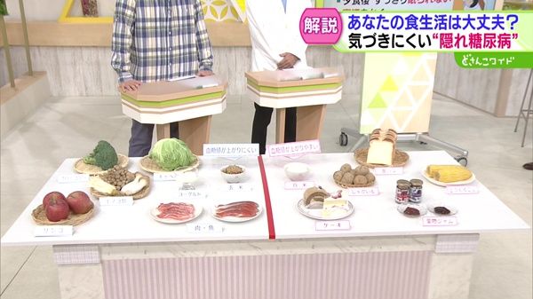 教えてドクター！健診で見つかりにくい！？“隠れ糖尿病”