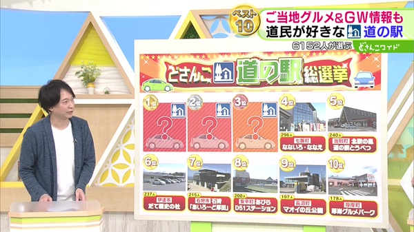 どさんこワイド179 特集画像