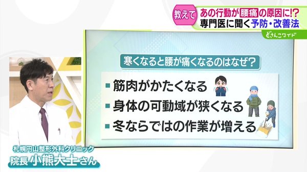 教えてドクター！あの行動が慢性化に教えてドクター！あの行動が慢性化に！？冬こそ気をつけたい腰痛！？冬こそ危険な腰痛