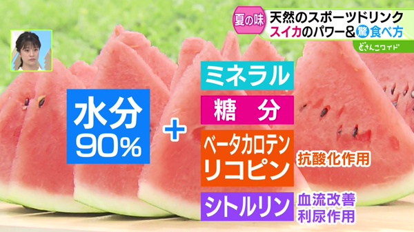 スイカの栄養