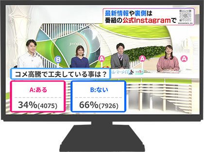 テレビ画面