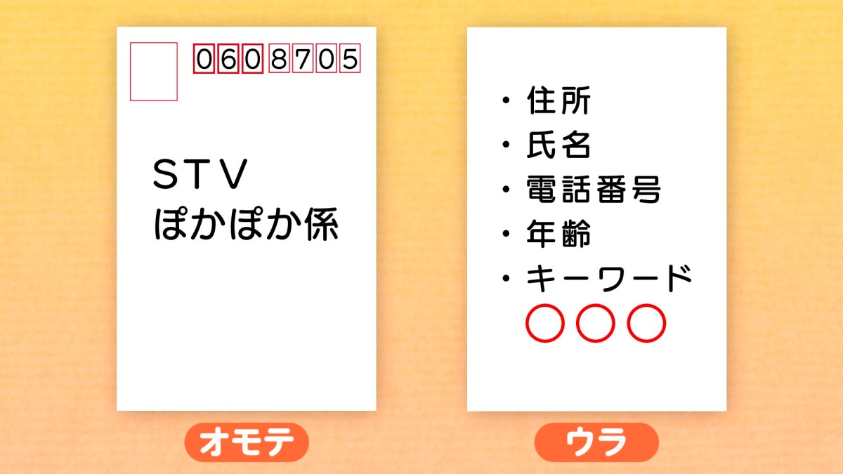 はがきの記入例