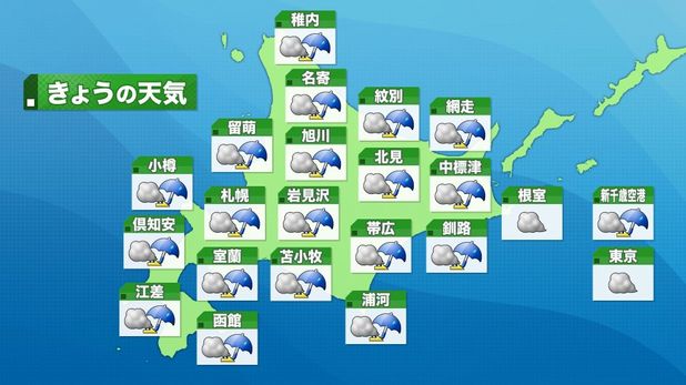 きょうの天気